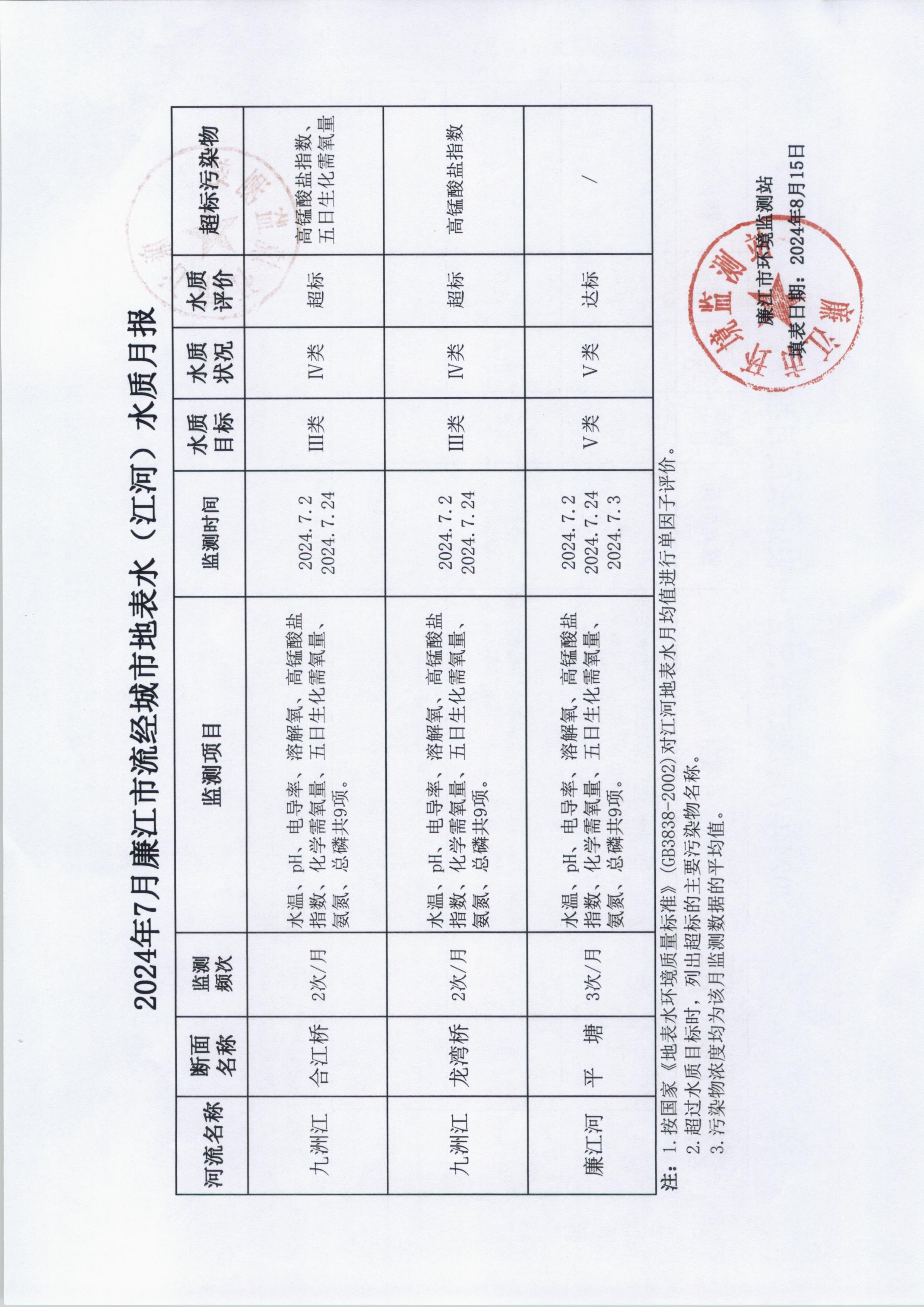 流经河流.jpg