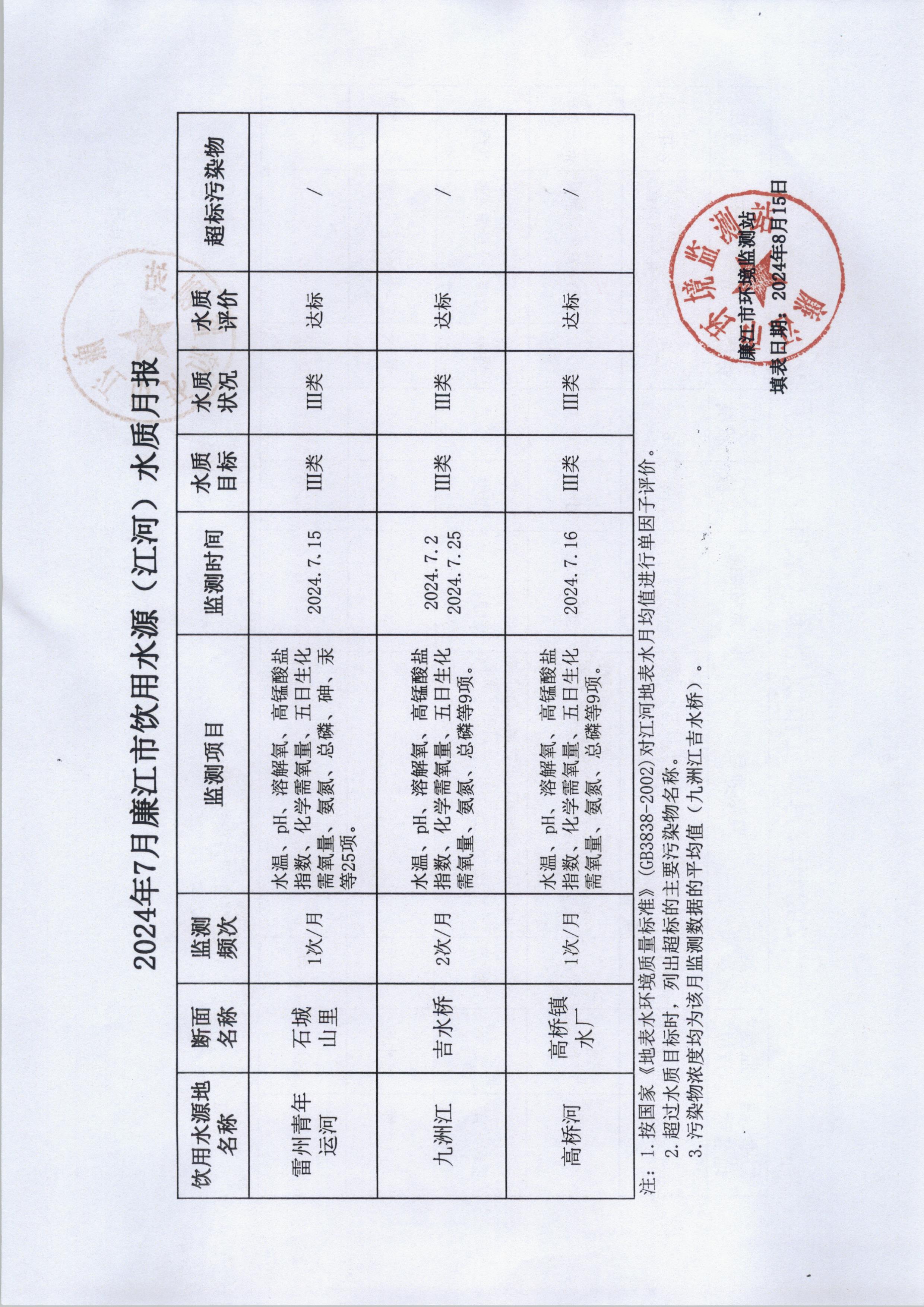 饮用源（江河）.jpg