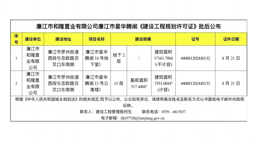 廉江市和隆置业有限公司廉江市星华腾阁《建设工程规划许可证》批后公布.jpg