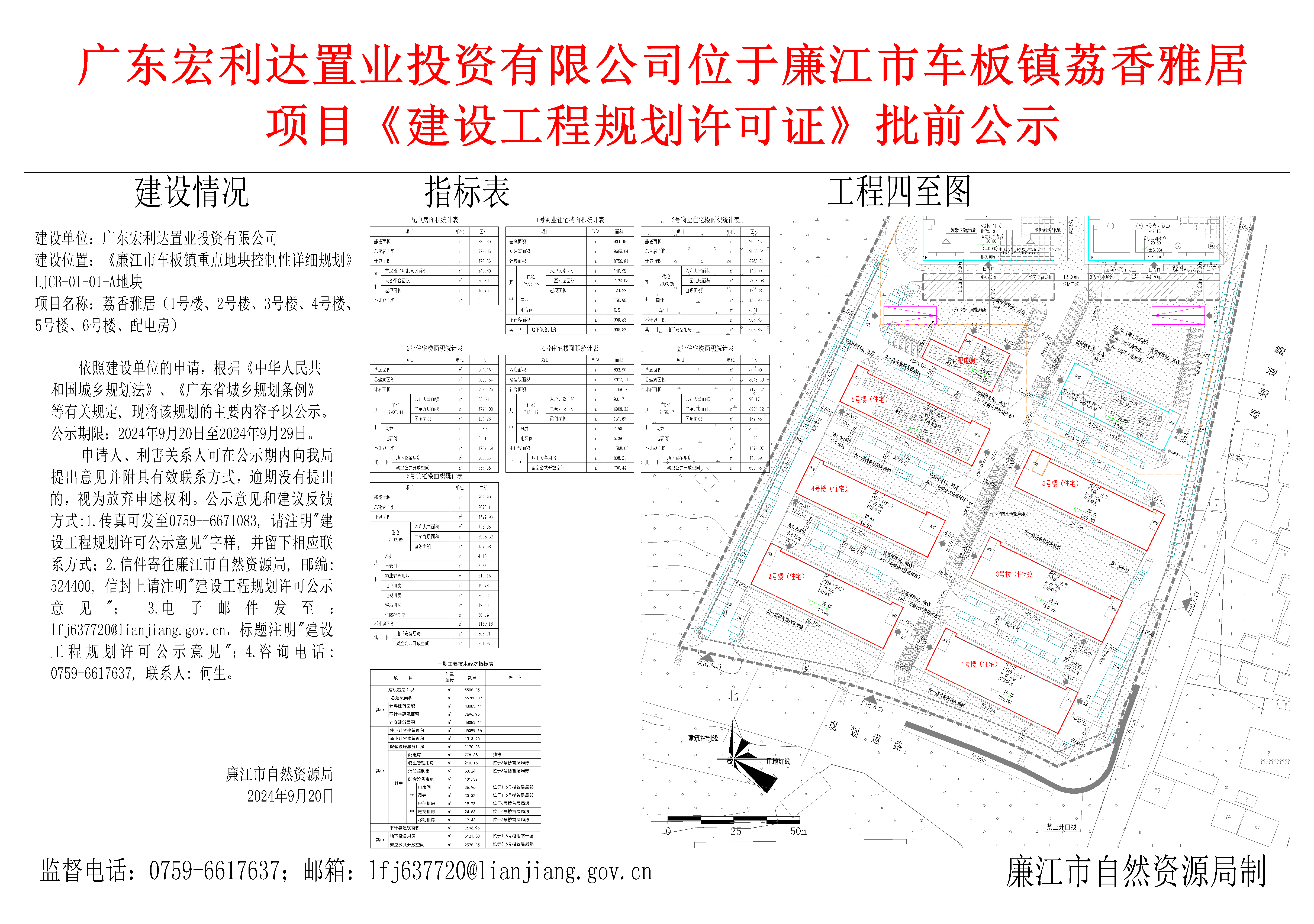 广东宏利达置业投资有限公司位于廉江市车板镇荔香雅居项目《建设工程规划许可证》批前公示.png