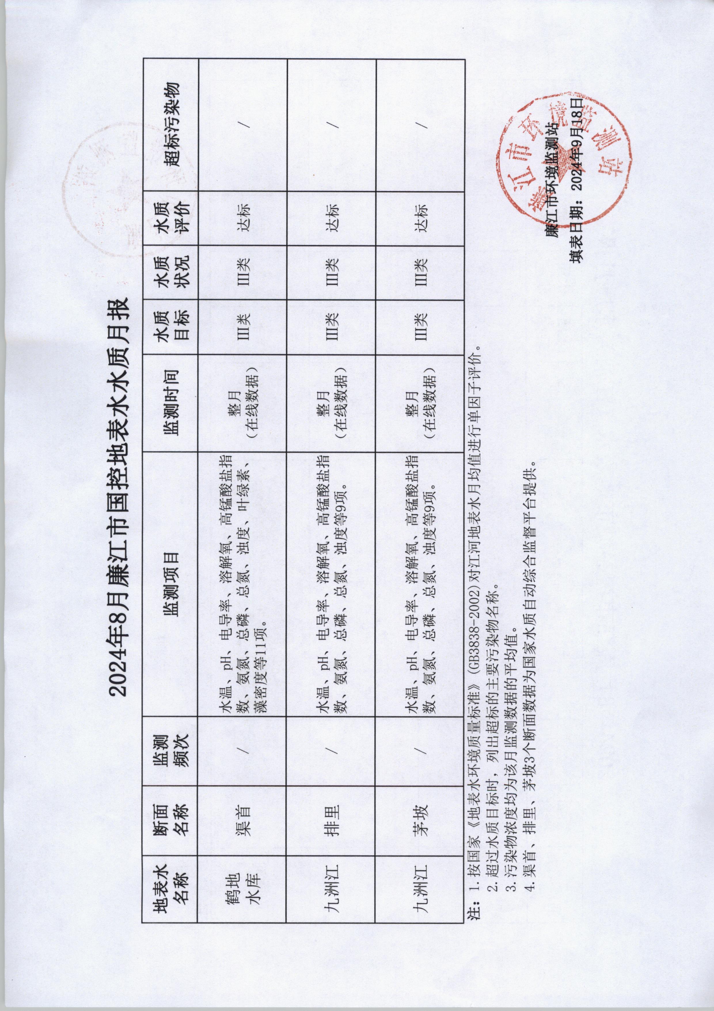 国控.jpg