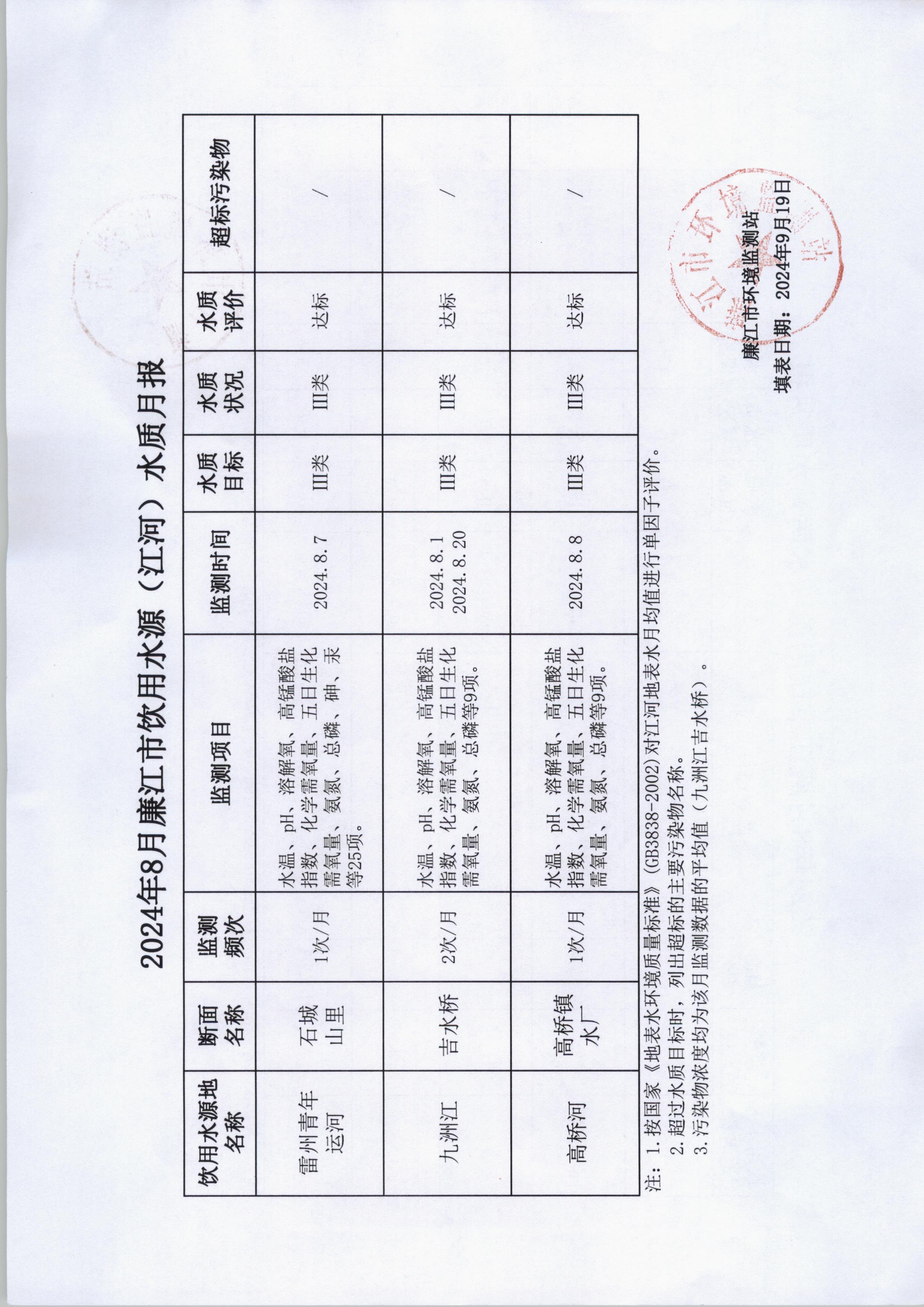 饮用源（江河）.jpg