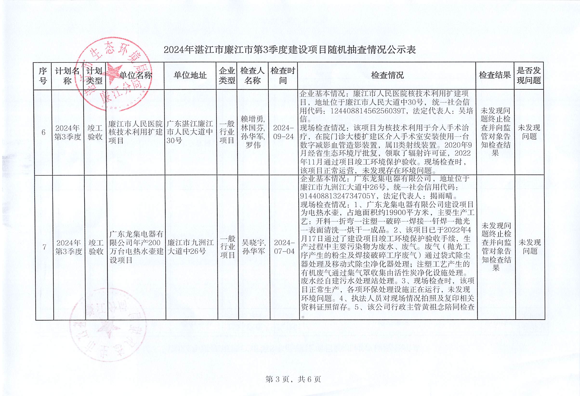 2024年湛江市廉江市第3季度建设项目随机抽查情况公示表_002.jpg