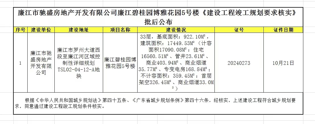 5号楼.jpg