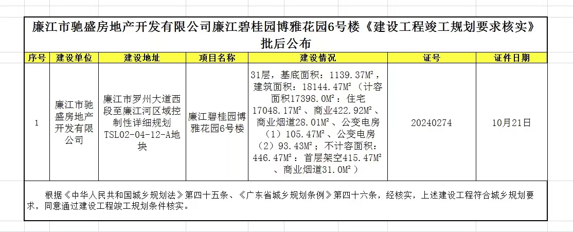 6号楼.jpg