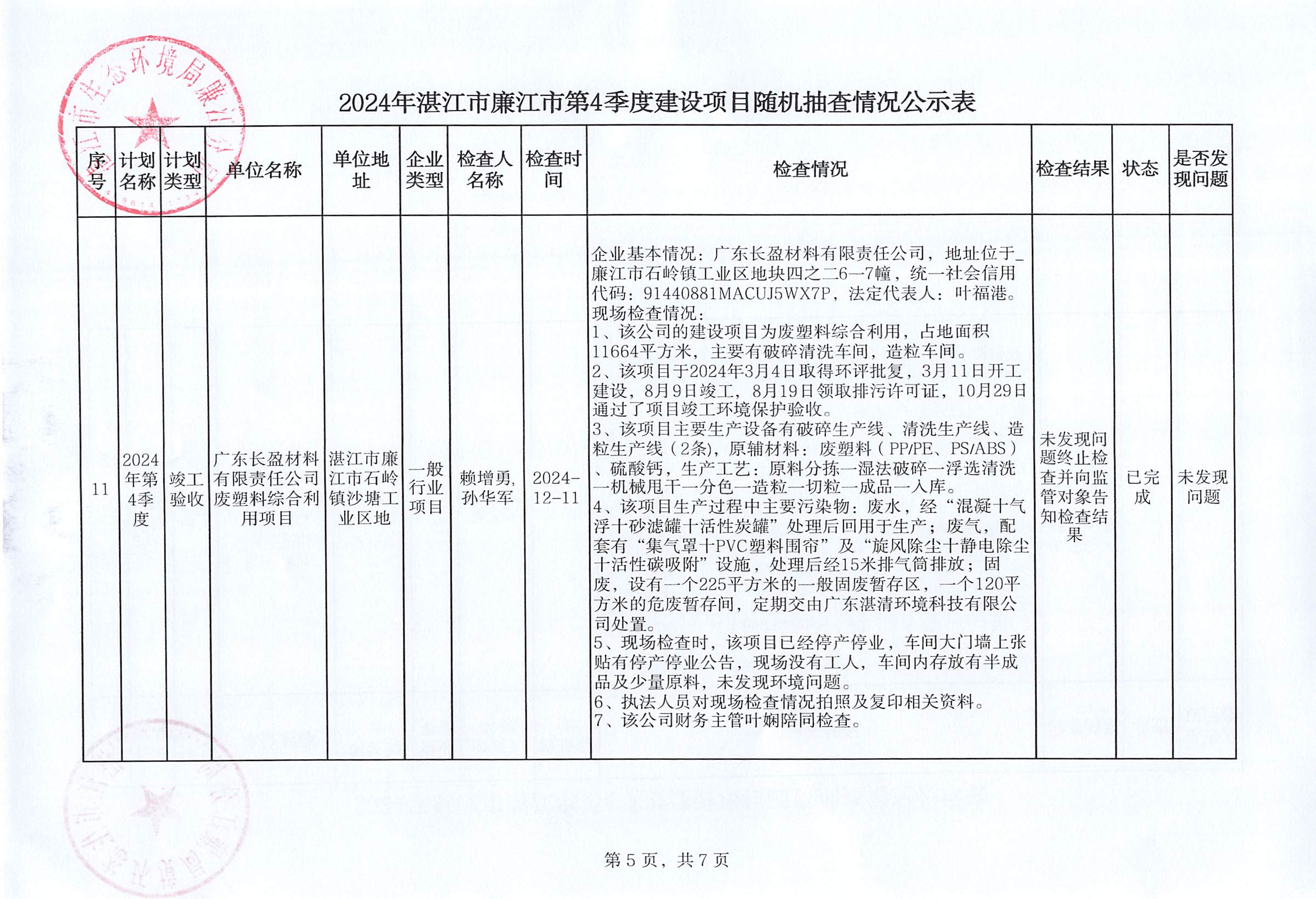 2024年湛江市廉江市第4季度建设项目随机抽查情况公示表_004.jpg