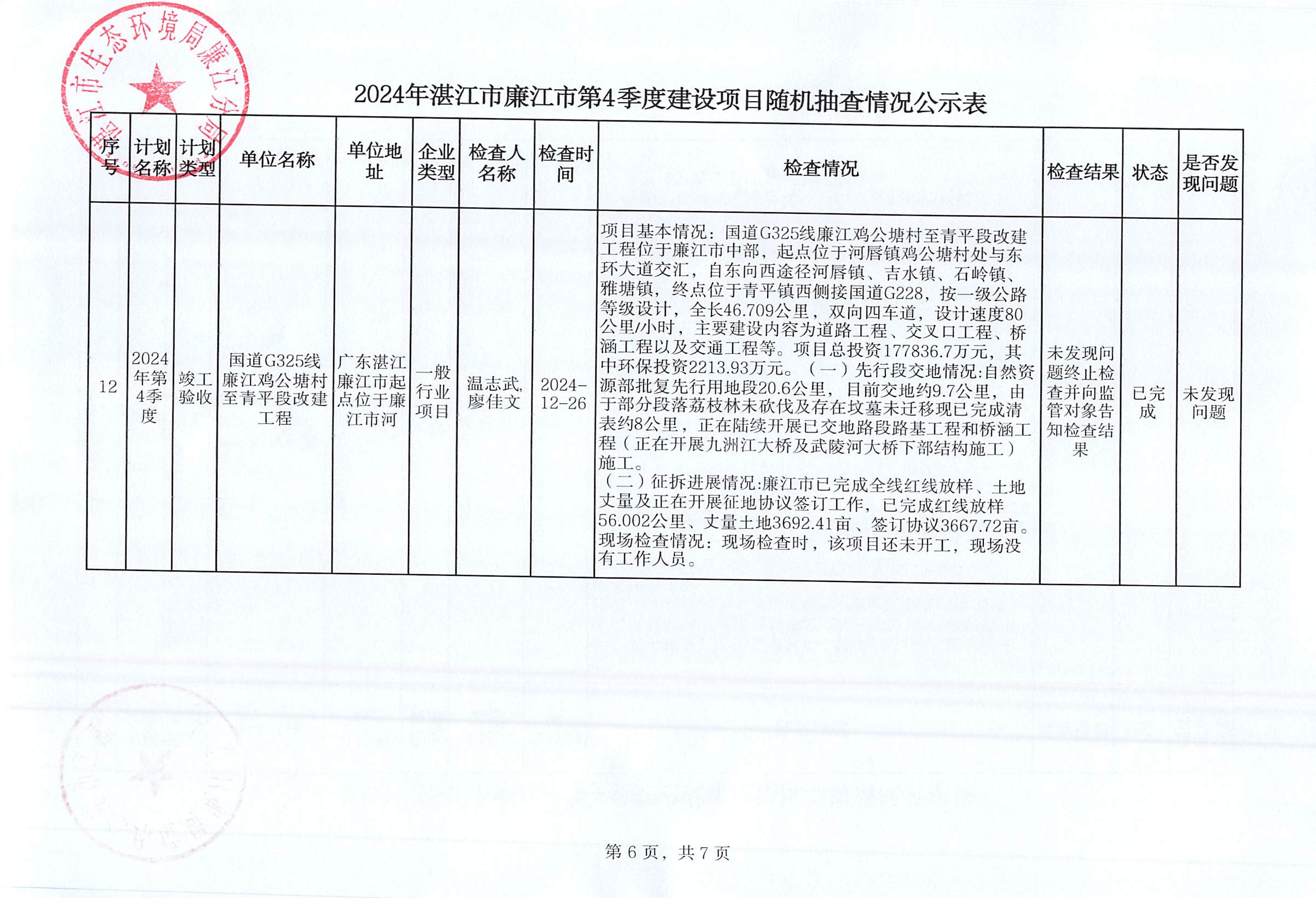 2024年湛江市廉江市第4季度建设项目随机抽查情况公示表_005.jpg