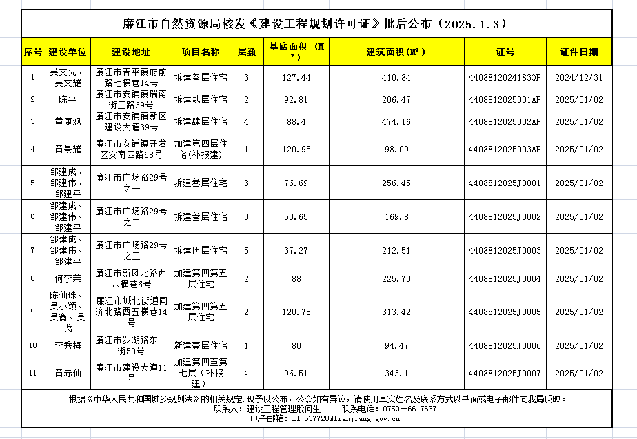 ea53f13aa9bae1902e7288b4023d441.png