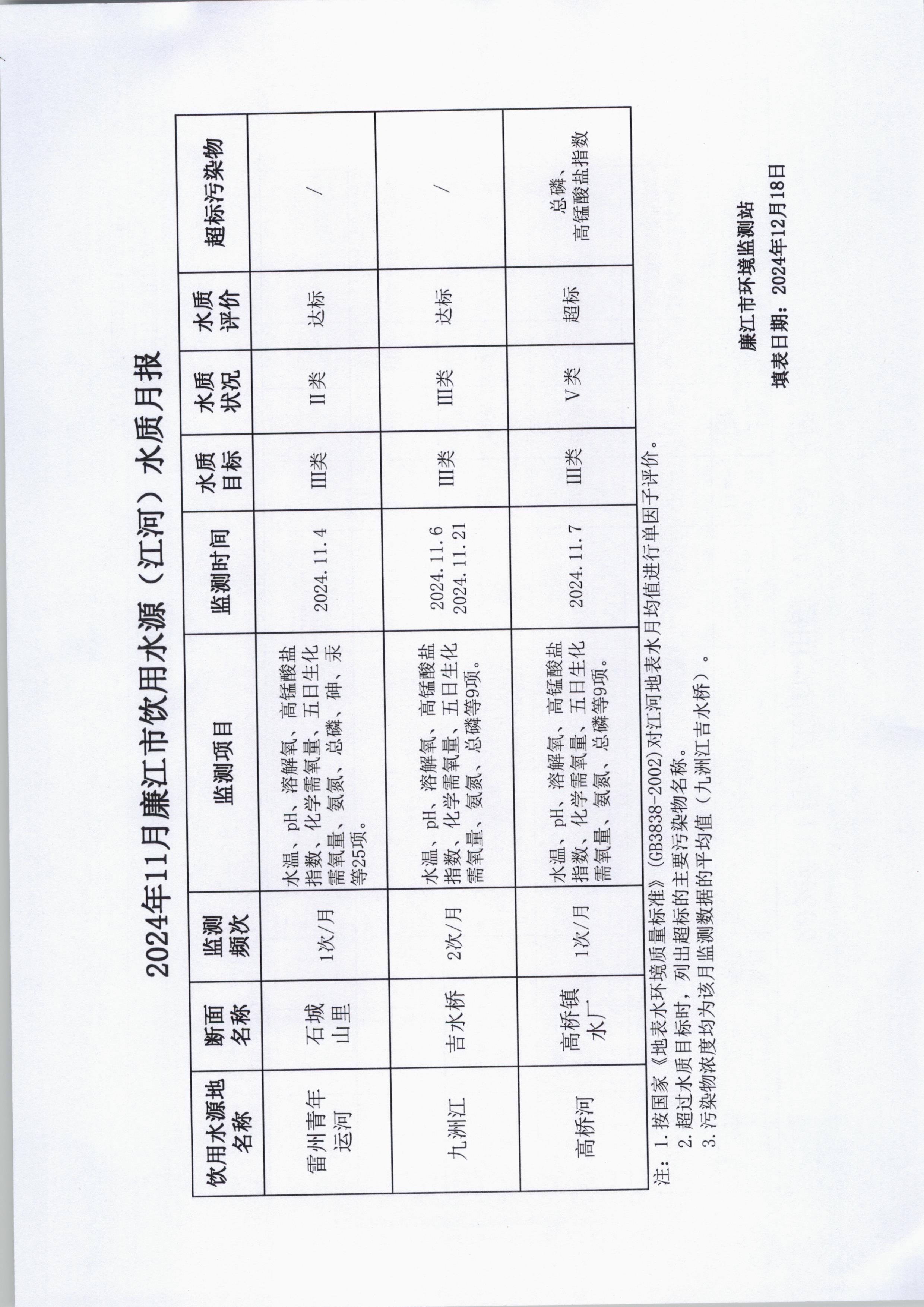 饮用源（江河）.jpg