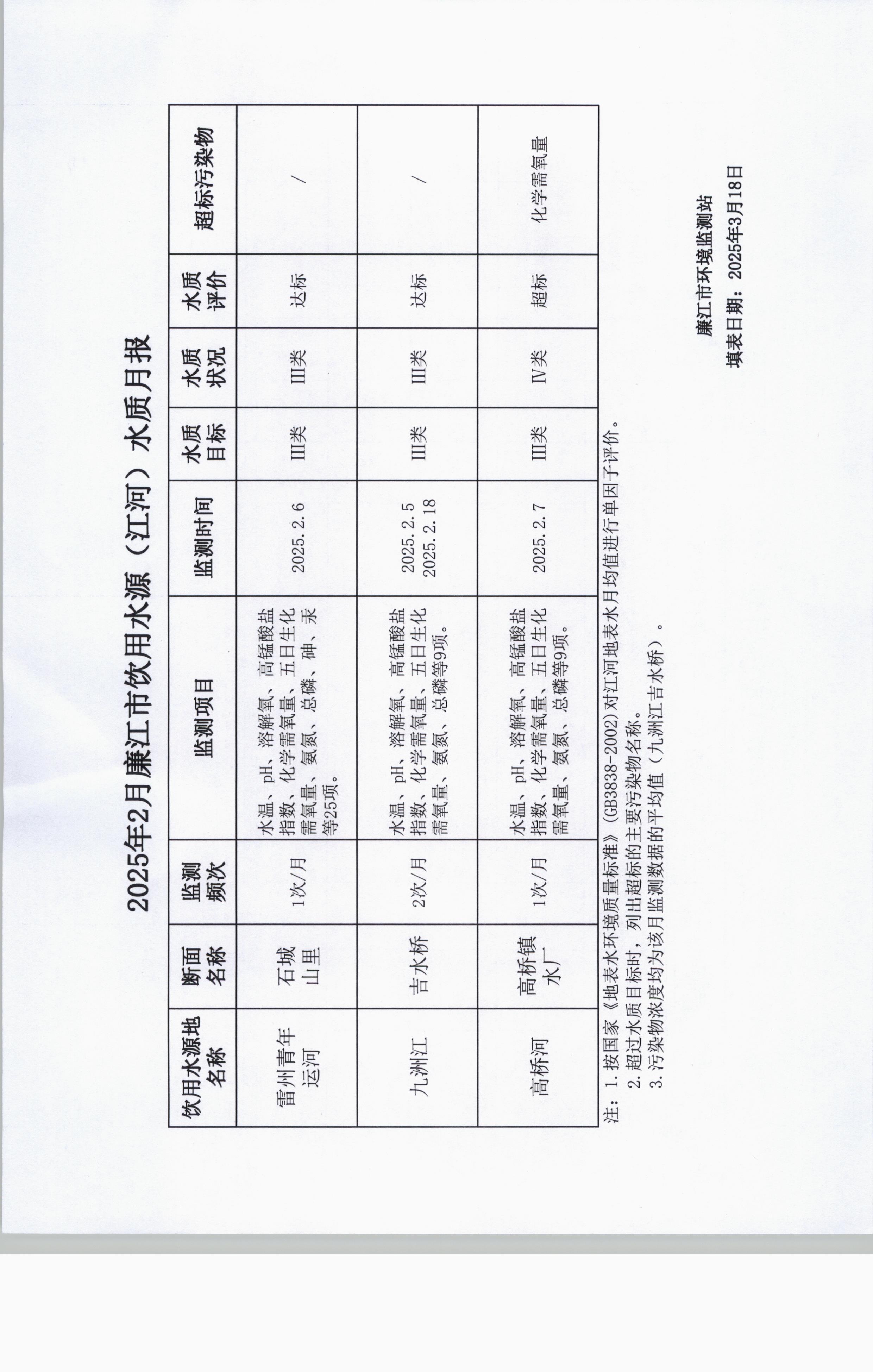 饮用（江河）.jpg