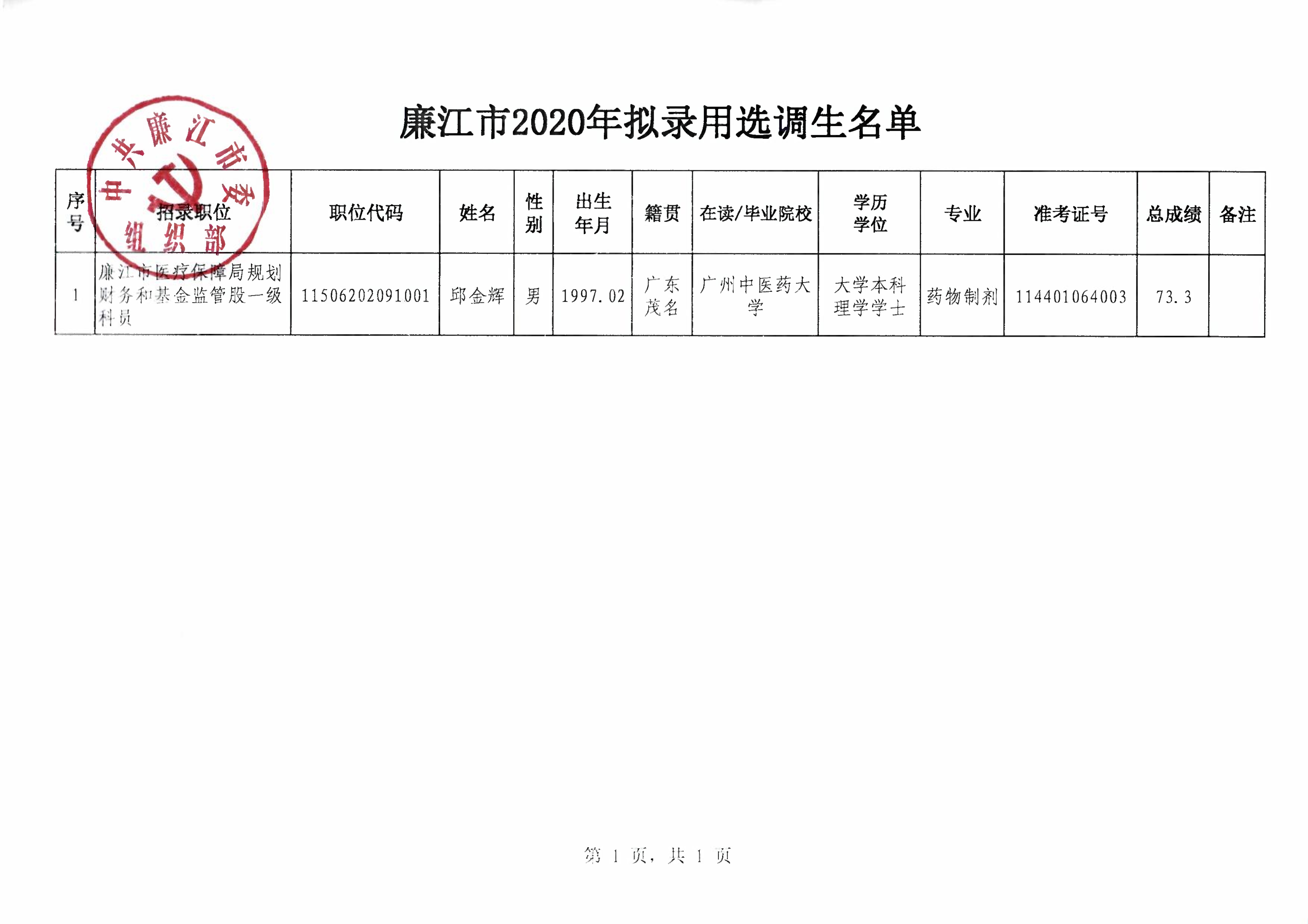 廉江市2020年拟录用选调生名单.jpg