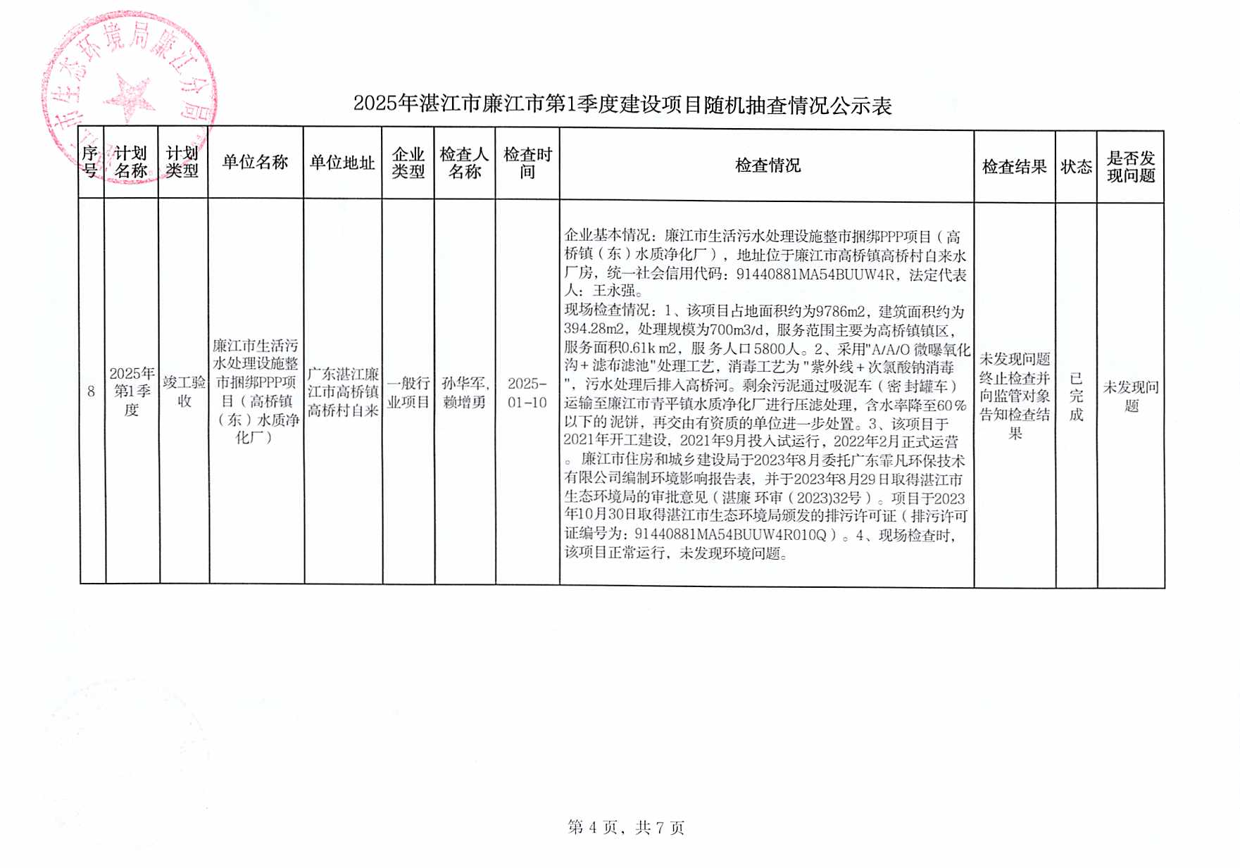 2025年廉江市第1季度建设项目双随机抽查情况公示表2.jpg