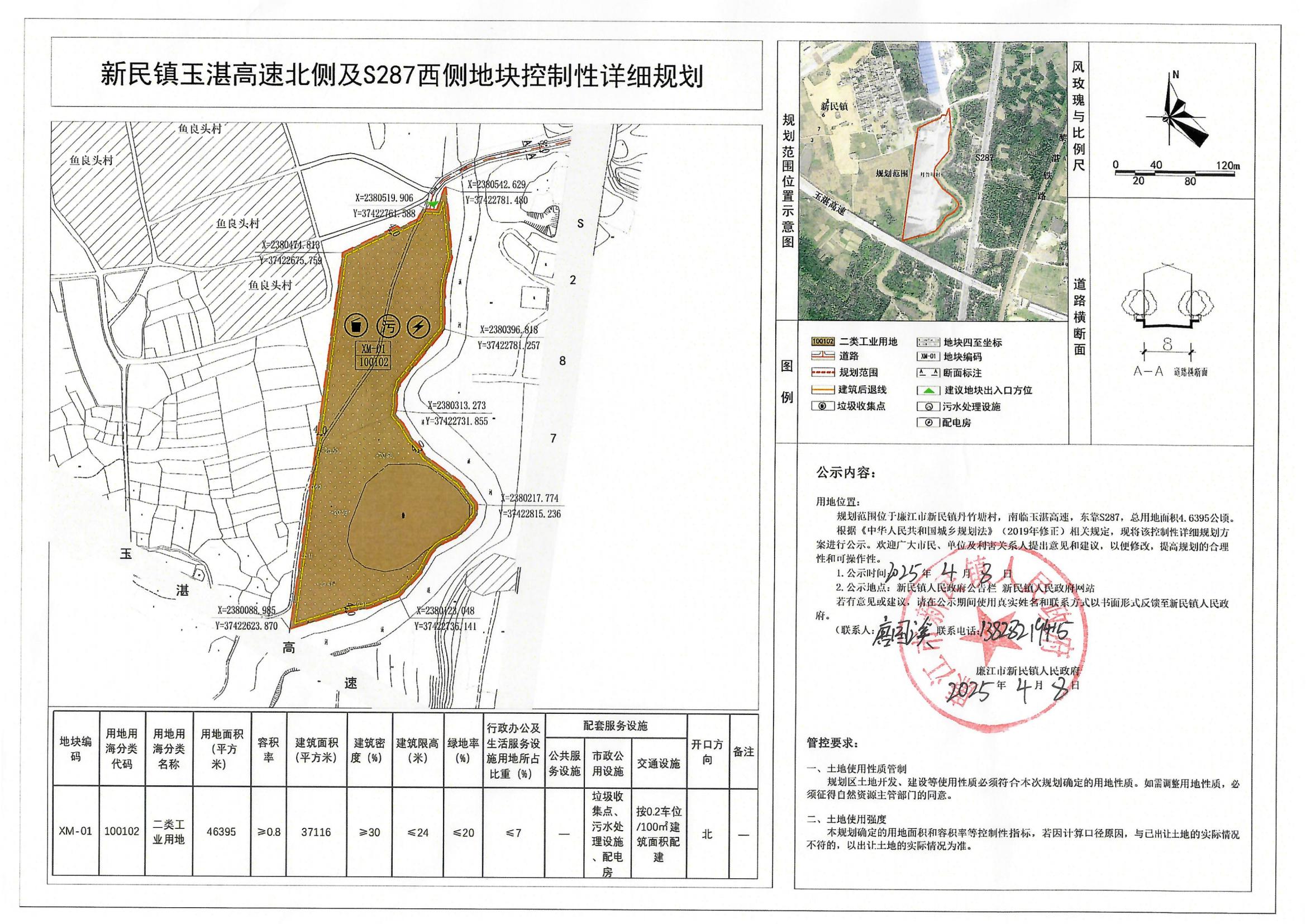 新民镇玉湛高速北侧及S287西侧地块控制性详细规划.jpg