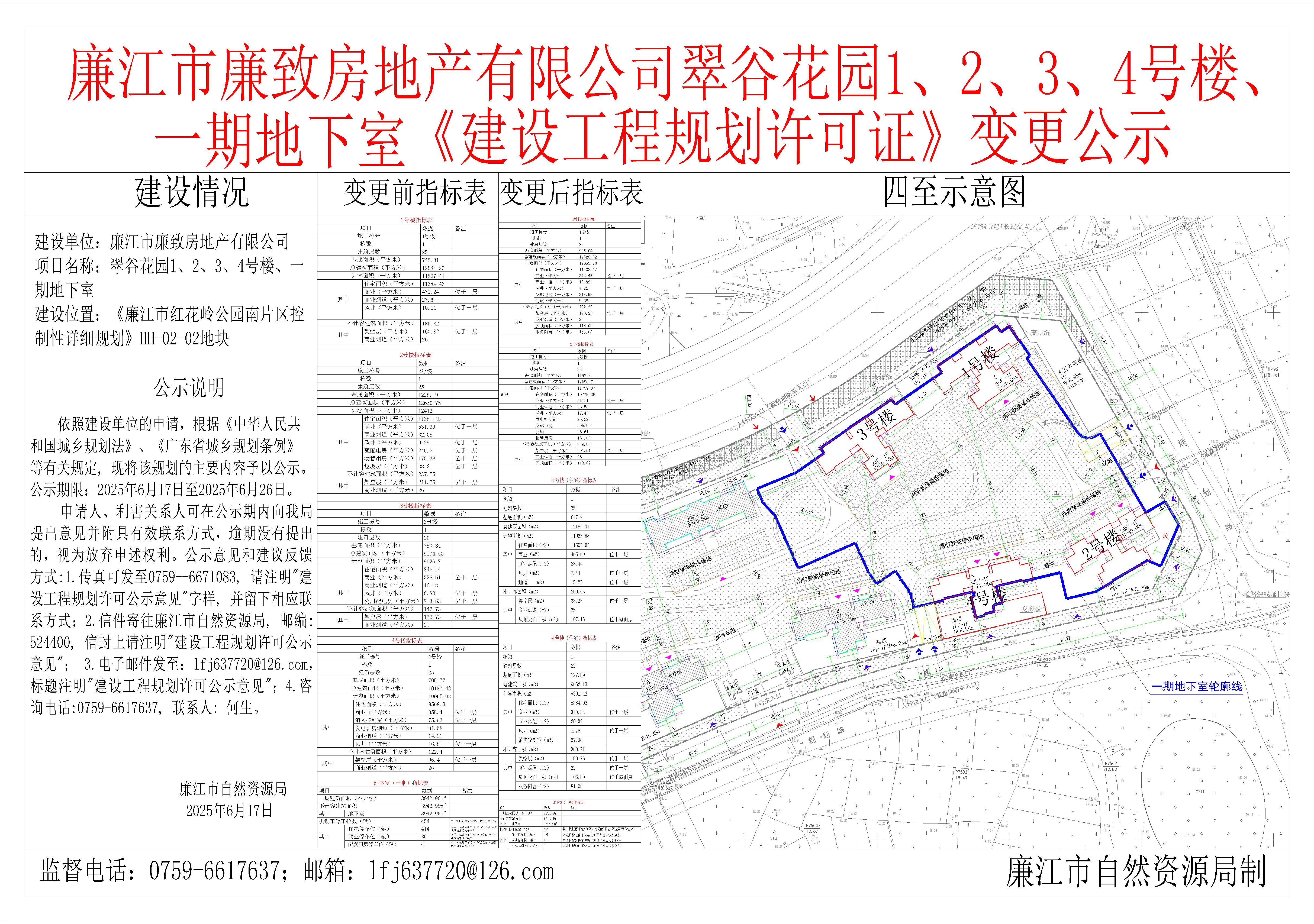 批前公示-Model.png