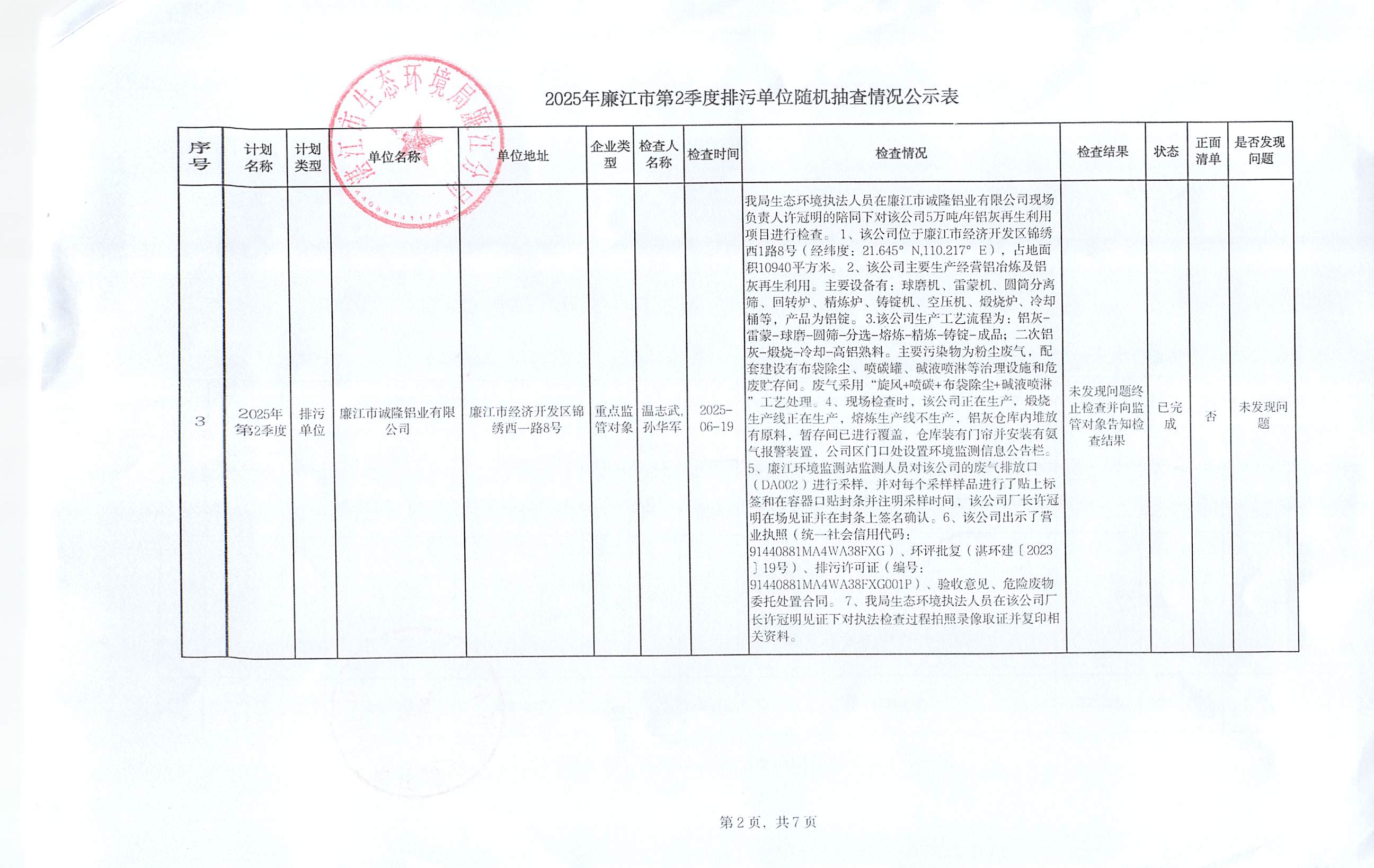 2025年廉江市第2季度排污单位随机抽查情况公示表_002.jpg