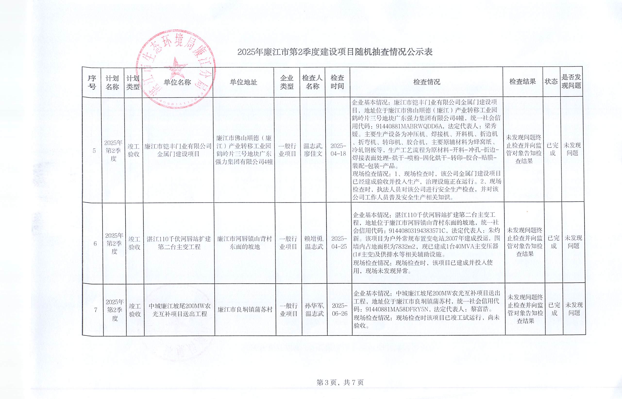 2025年廉江市第2季度建设项目随机抽查情况公示表_002.jpg