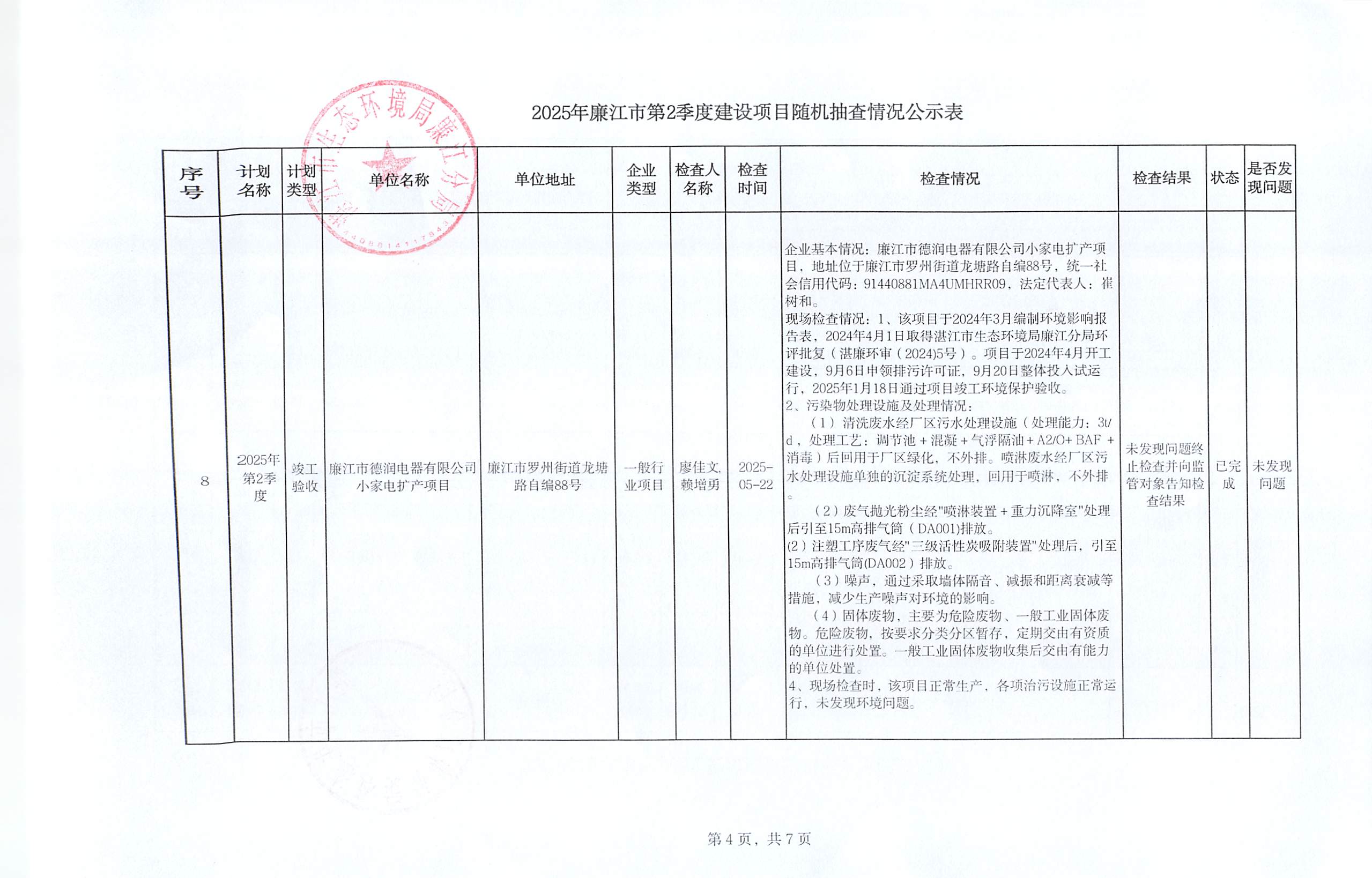 2025年廉江市第2季度建设项目随机抽查情况公示表_003.jpg