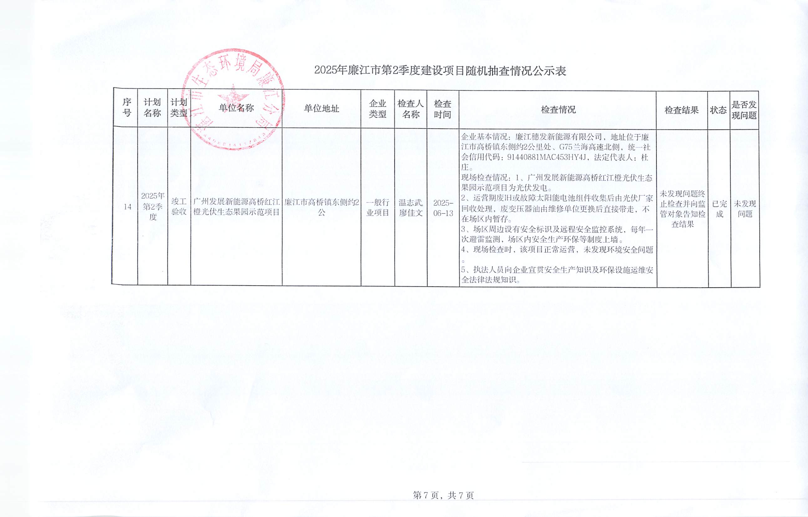2025年廉江市第2季度建设项目随机抽查情况公示表_006.jpg