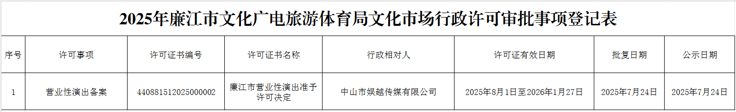 1753322150959.png