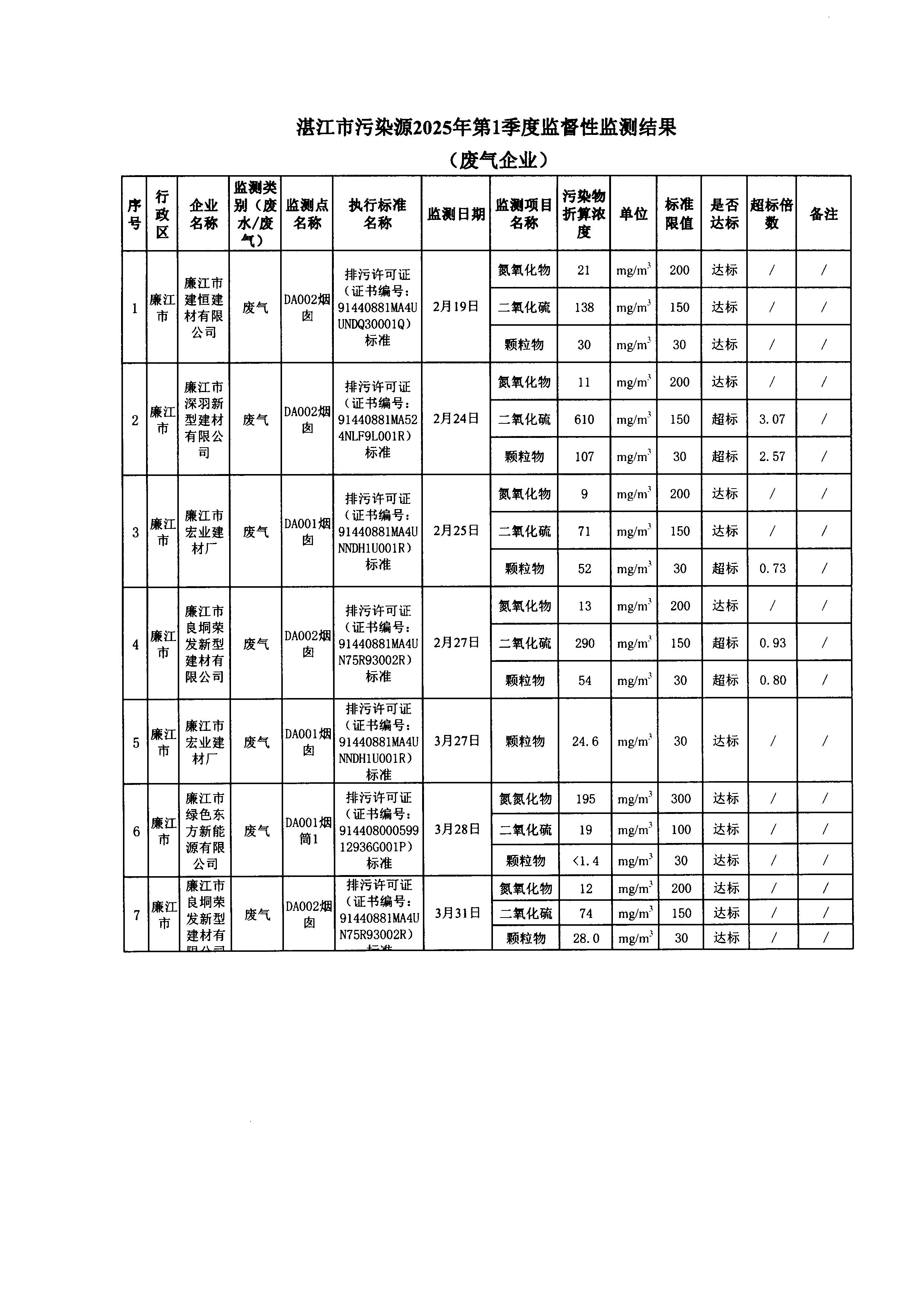 废气.jpg
