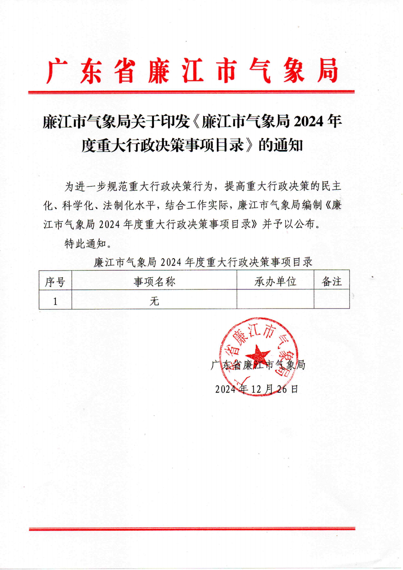 廉江市气象局关于印发《廉江市气象局2024年度重大行政决策事项目录》的通知.png