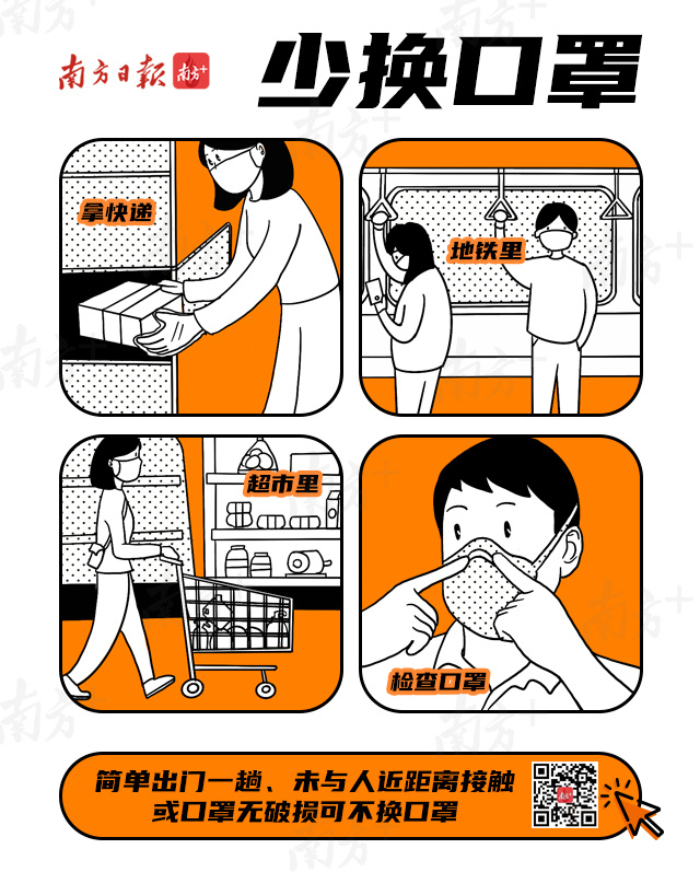 独挡“疫”面，爱它且要珍惜使用它｜口罩攻略2.jpg
