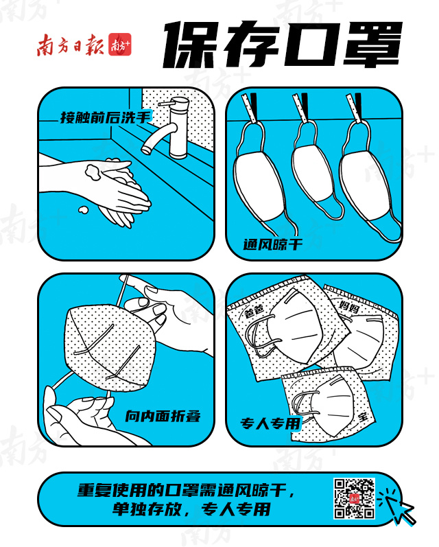 独挡“疫”面，爱它且要珍惜使用它｜口罩攻略3.jpg