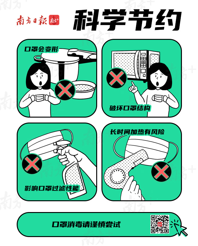 独挡“疫”面，爱它且要珍惜使用它｜口罩攻略4.jpg