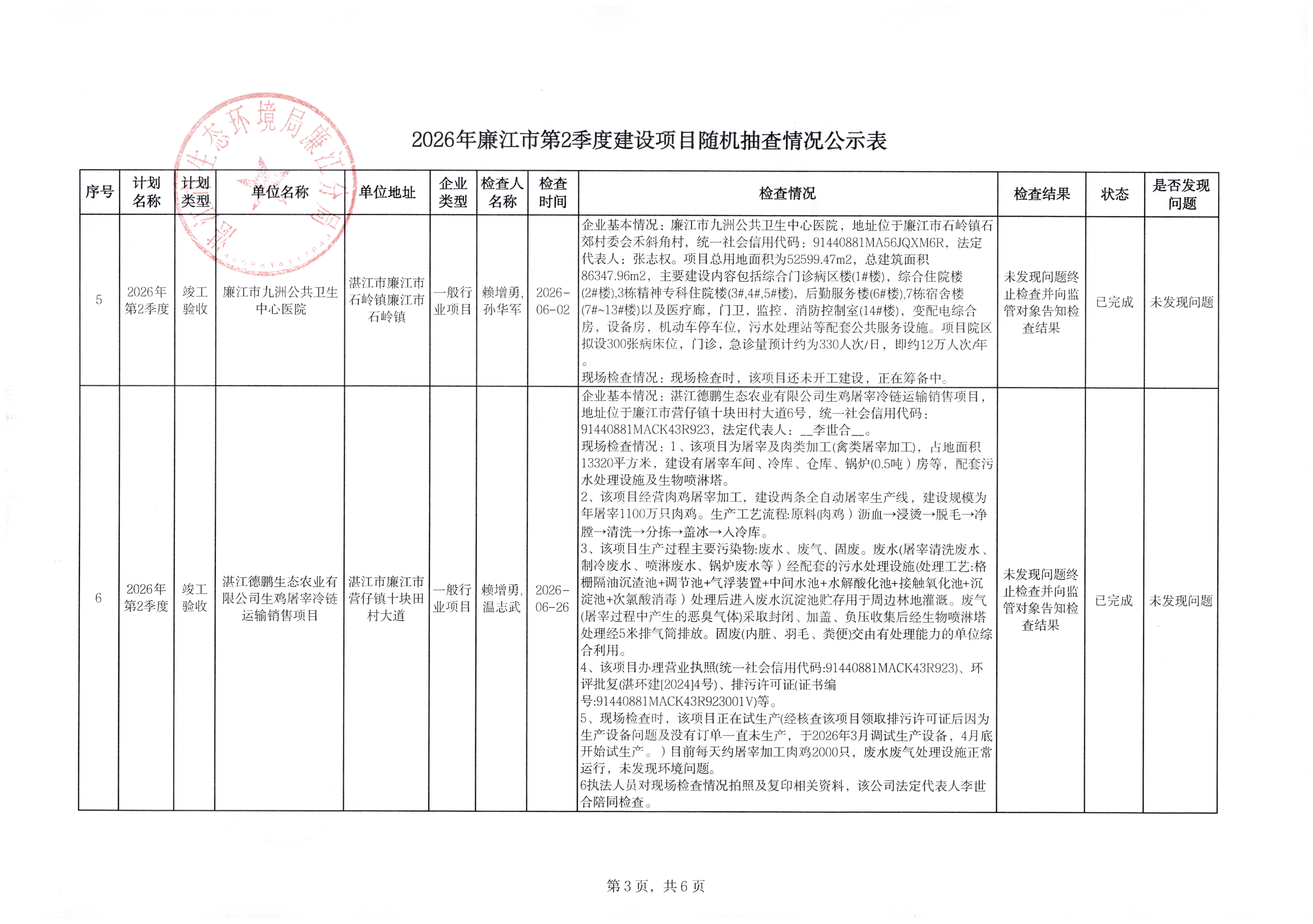 建设项目_0003.jpg