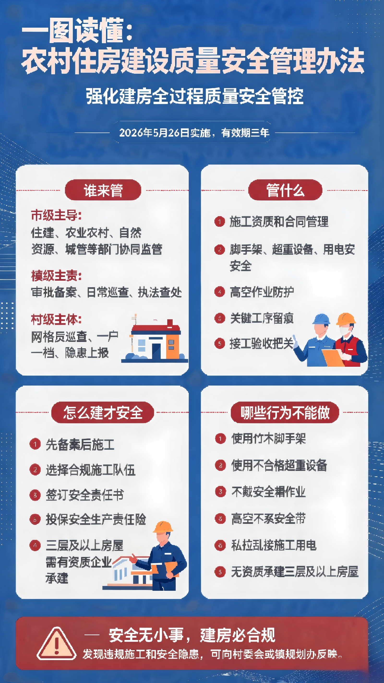 一图读懂：农村住房建设质量安全管理办法.png
