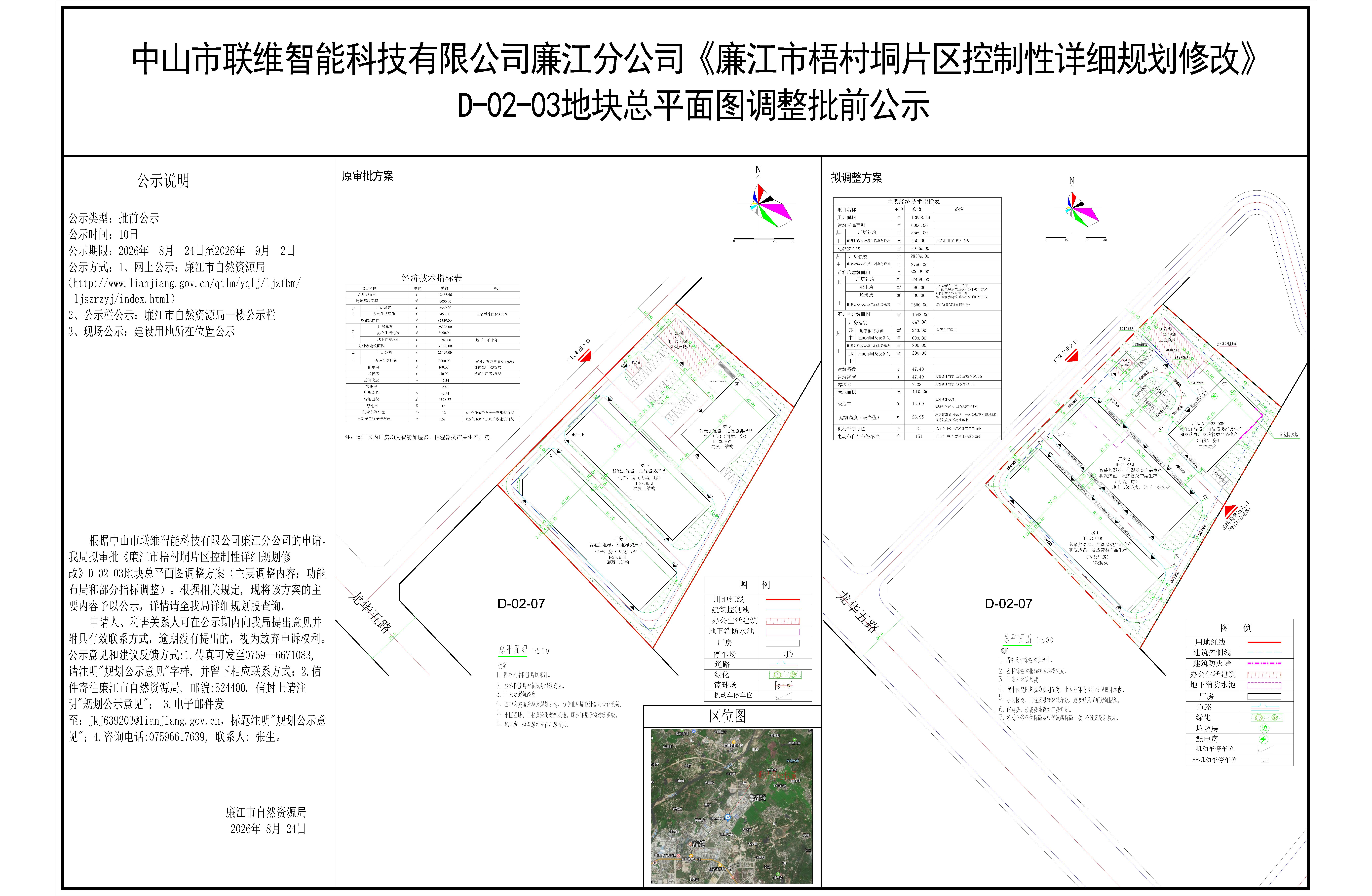 中山市联维智能科技有限公司廉江分公司《廉江市梧村垌片区控制性详细规划修改》D-02-03地块规划总平面图调整批前公示-Model.jpg