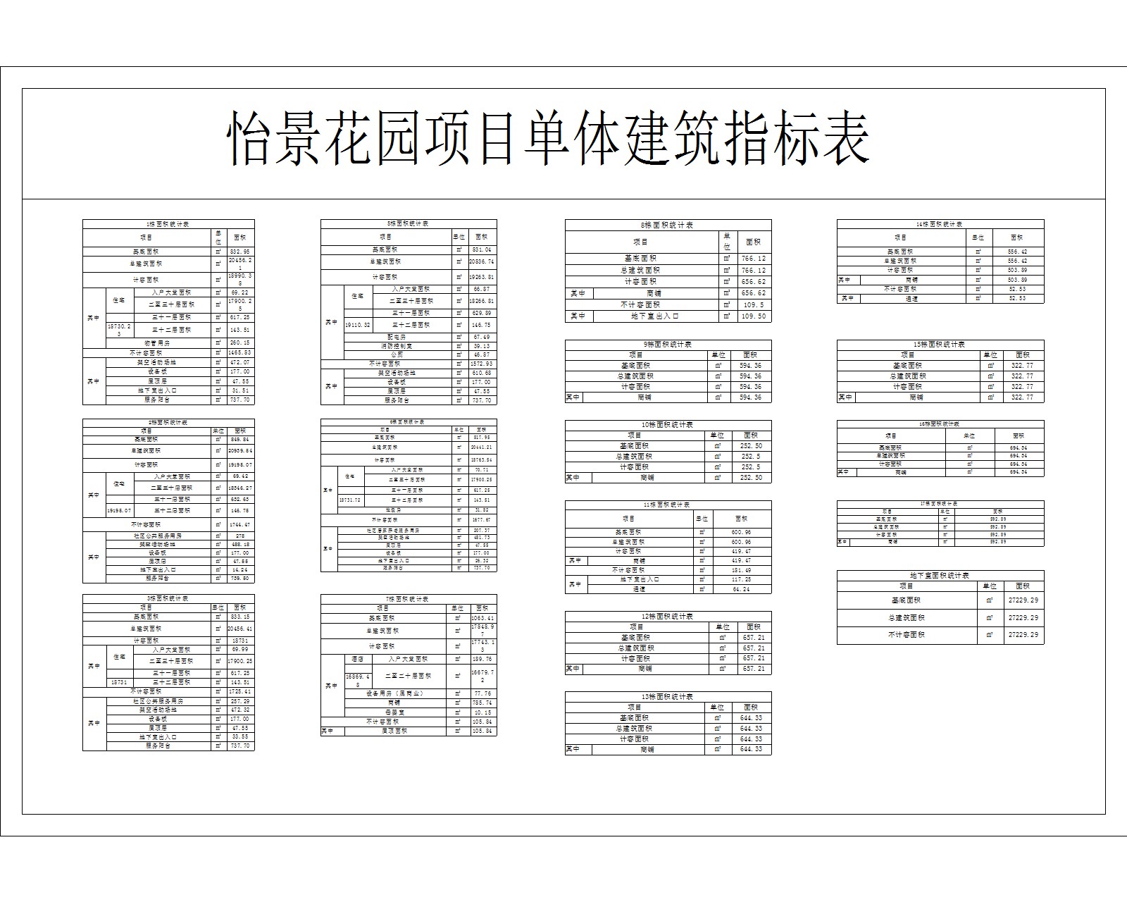 2026-9-10-怡景花园项目 模型.jpg