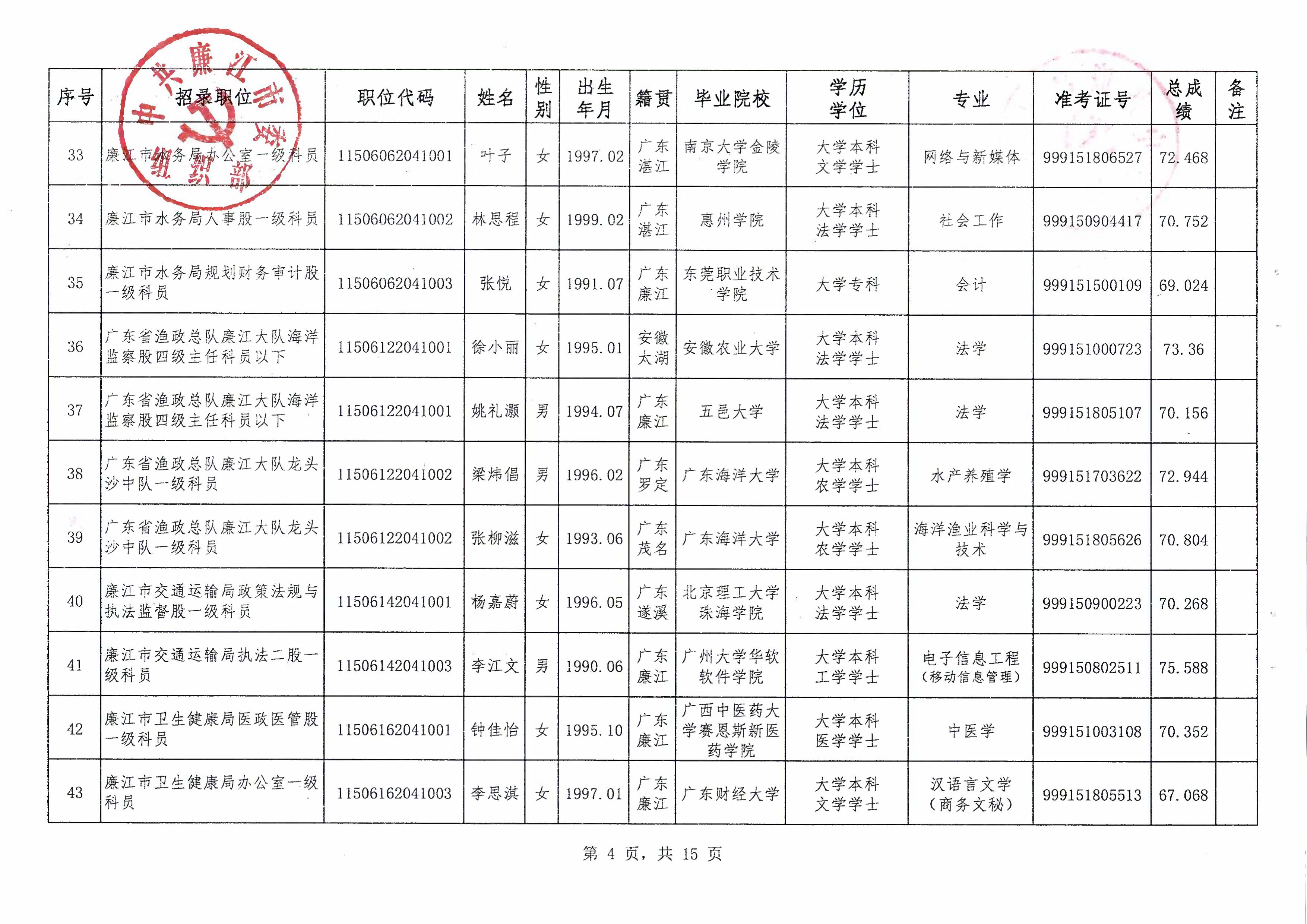 廉江2020人口_廉江樱花公园(2)