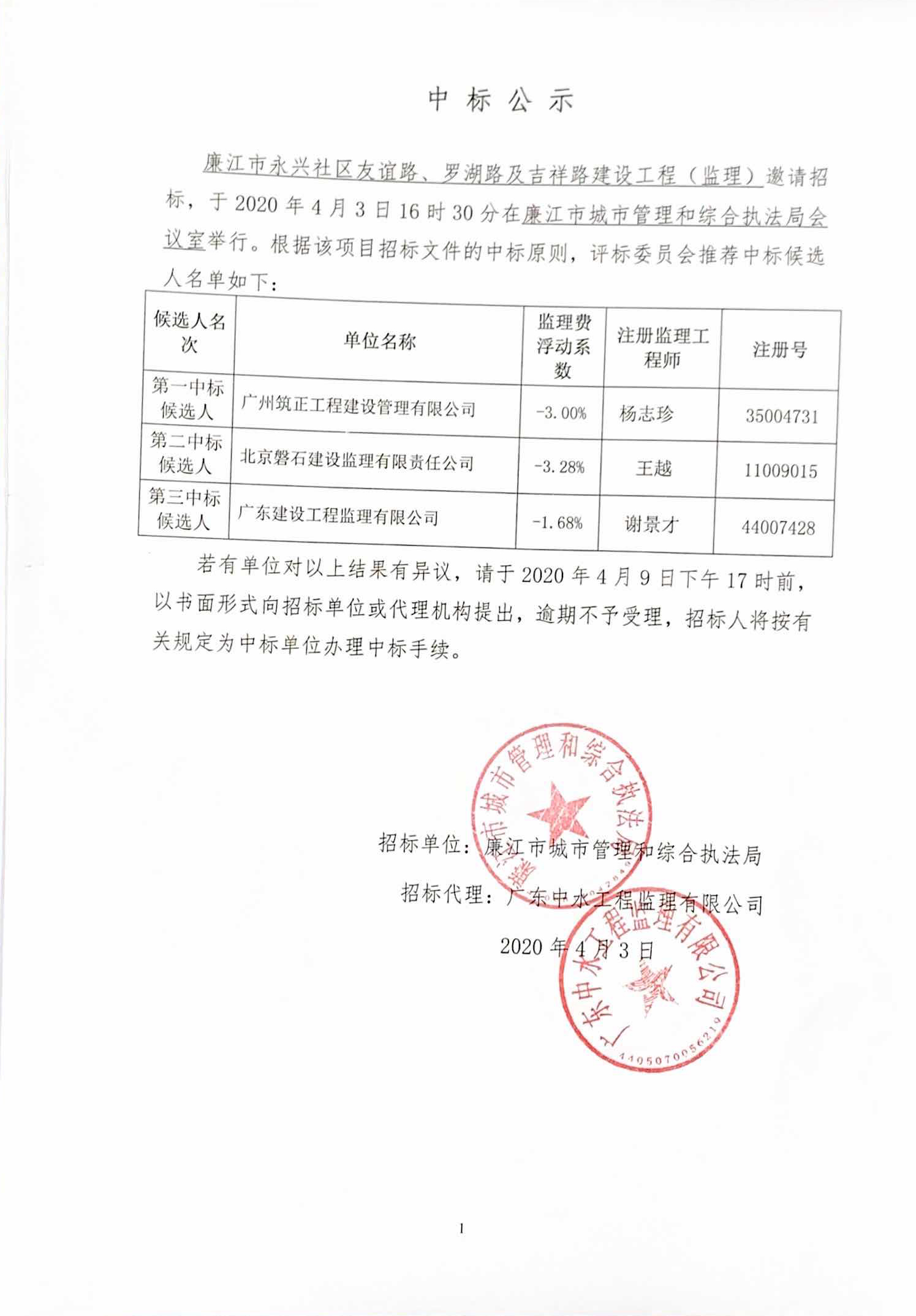 廉江永兴社区友谊路、罗湖路及吉祥路建设工程（监理）中标公示.jpg