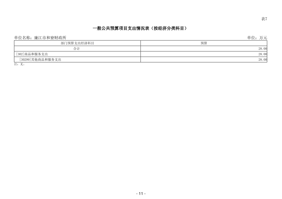 2025年廉江市和寮财政所部门预算_13.png
