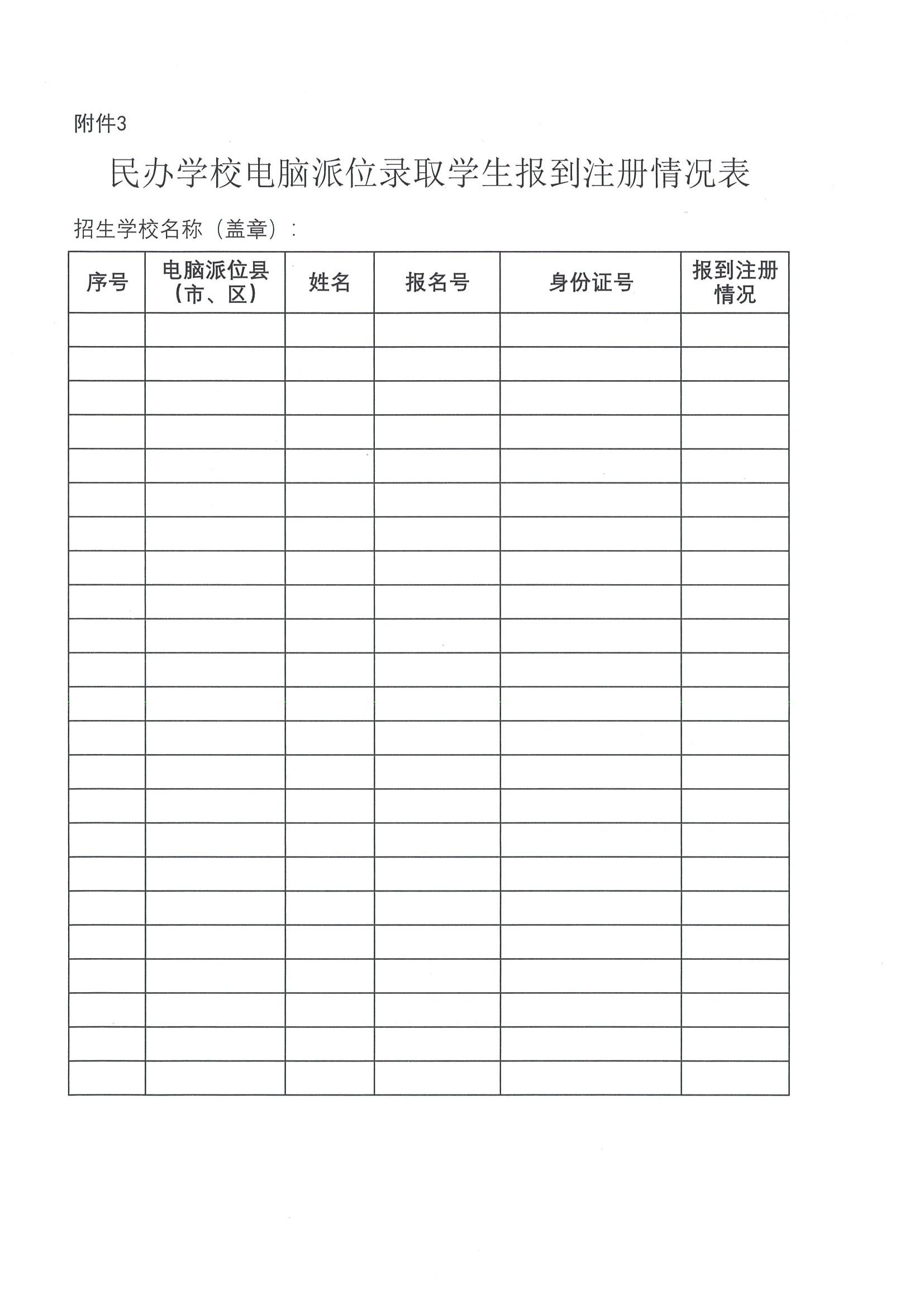 关于印发《2025年廉江市民办义务教育招生入学工作方案》的通知（廉教〔2025〕111号）_13.jpg