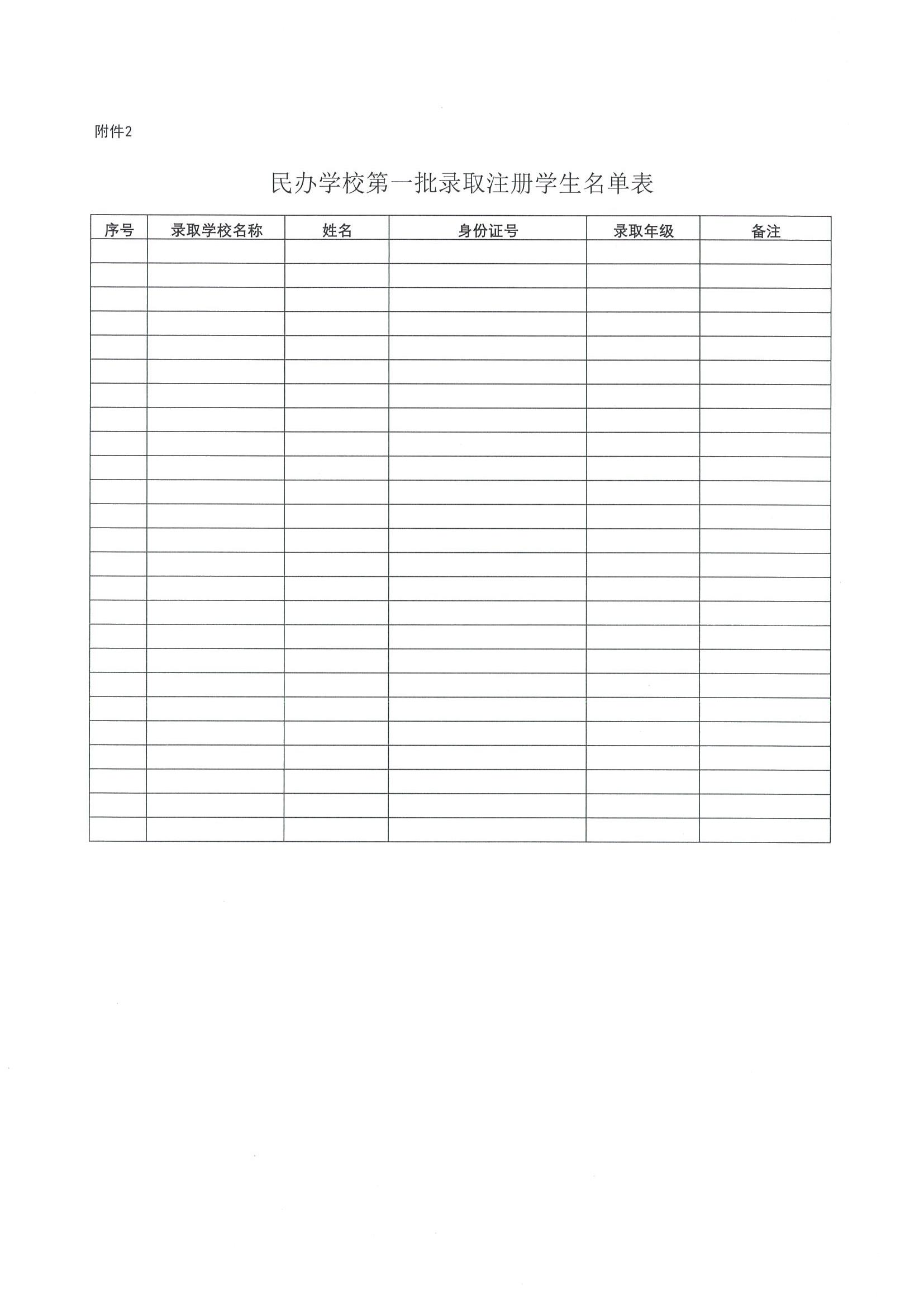 关于印发《2025年廉江市民办义务教育招生入学工作方案》的通知（廉教〔2025〕111号）_12.jpg