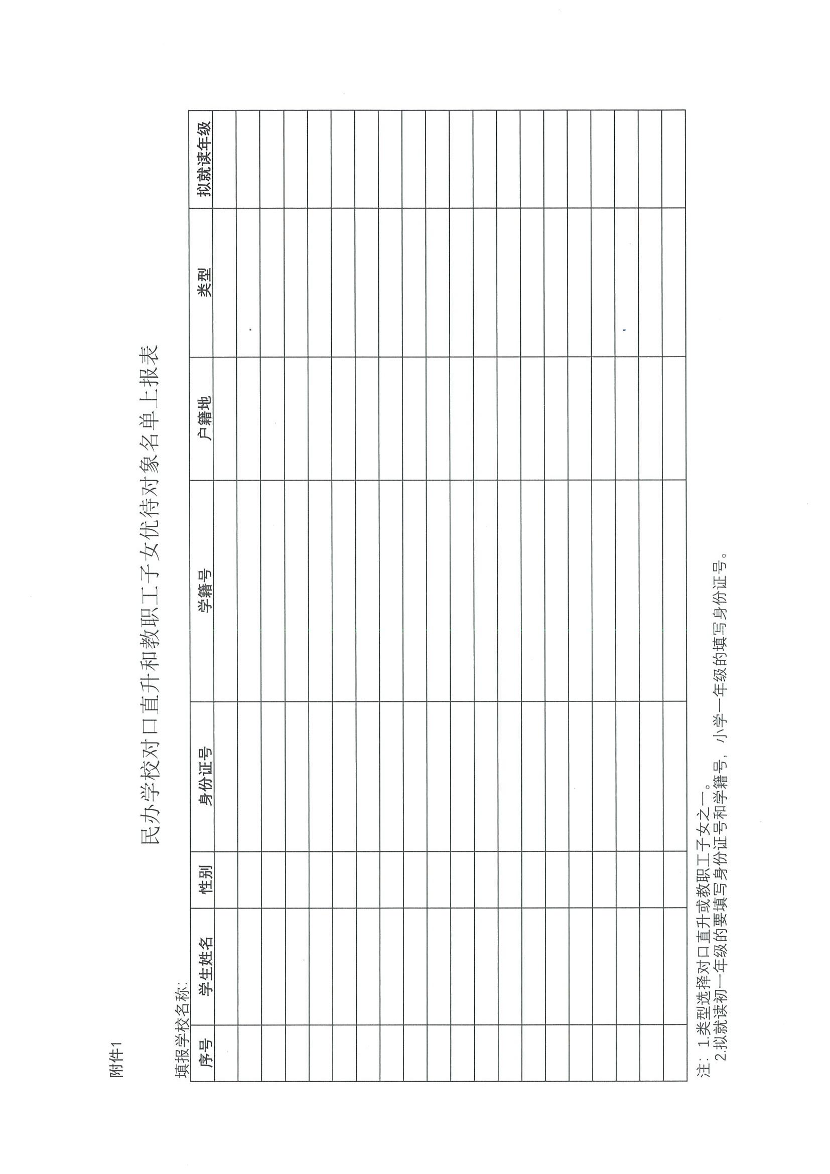 关于印发《2025年廉江市民办义务教育招生入学工作方案》的通知（廉教〔2025〕111号）_11.jpg